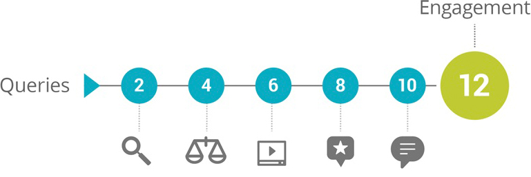 B2B_Whitepaper_Round2c_031115